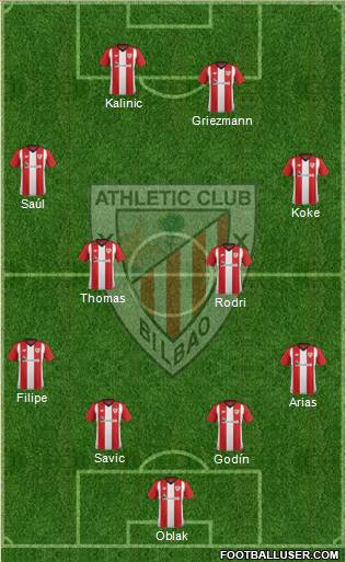 Athletic Club Formation 2018