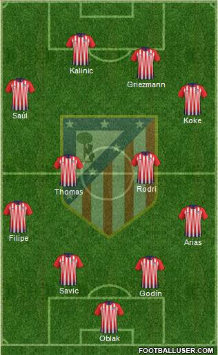 Atlético Madrid B Formation 2018