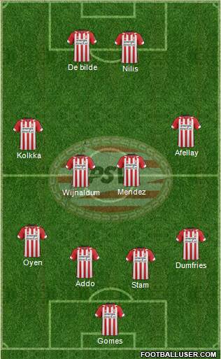 PSV Formation 2018