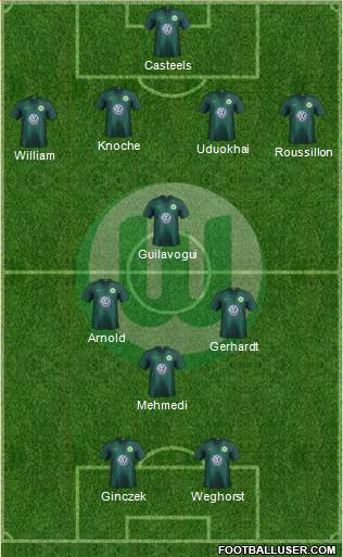 VfL Wolfsburg Formation 2018