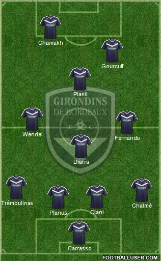 FC Girondins de Bordeaux Formation 2018