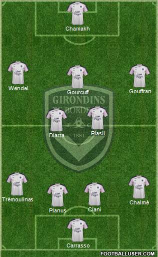 FC Girondins de Bordeaux Formation 2018