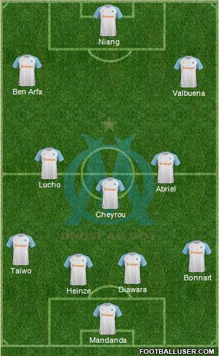 Olympique de Marseille Formation 2018