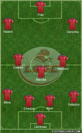 LOSC Lille Métropole Formation 2018