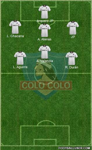 CSD Colo Colo Formation 2018