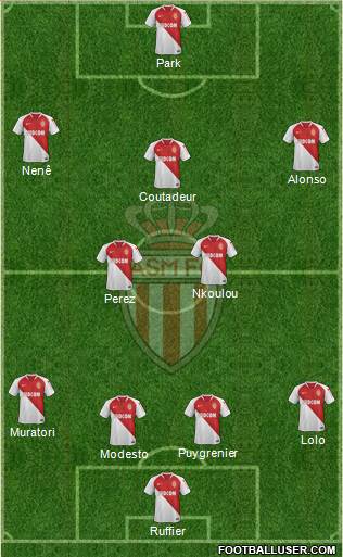 AS Monaco FC Formation 2018