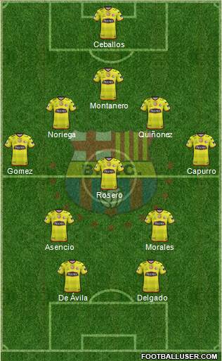 Barcelona SC Formation 2018