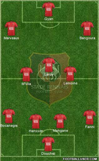 Stade Rennais Football Club Formation 2018