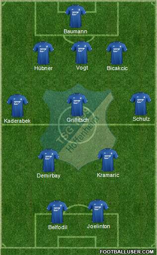 TSG 1899 Hoffenheim Formation 2018