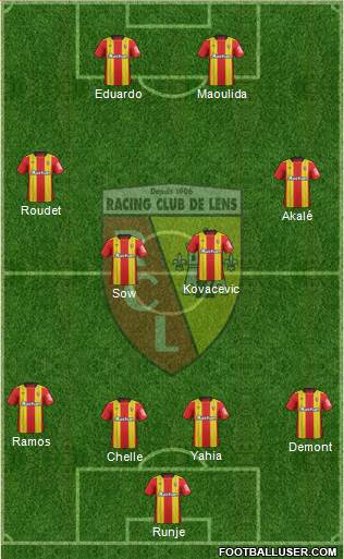 Racing Club de Lens Formation 2018