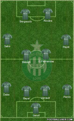 A.S. Saint-Etienne Formation 2018