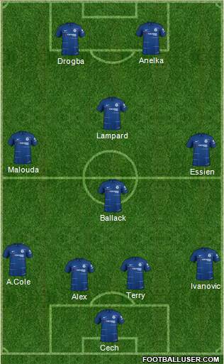 Chelsea Formation 2018