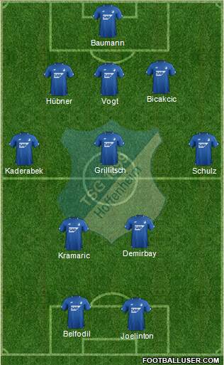 TSG 1899 Hoffenheim Formation 2018