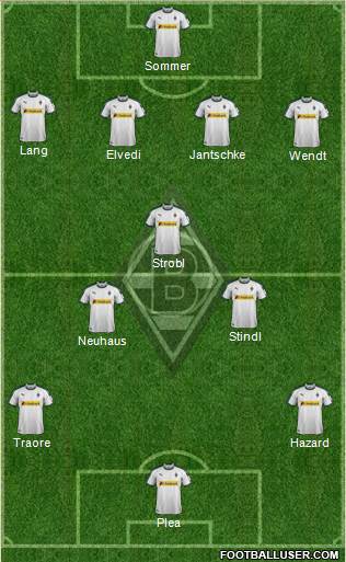 Borussia Mönchengladbach Formation 2018