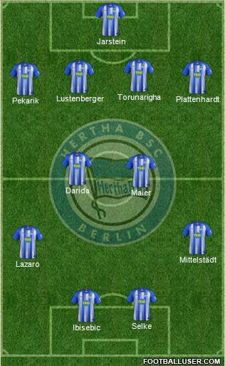 Hertha BSC Berlin Formation 2018