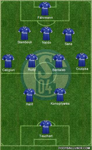 FC Schalke 04 Formation 2018