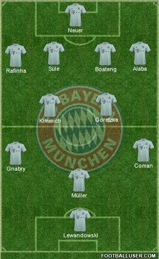 FC Bayern München Formation 2018