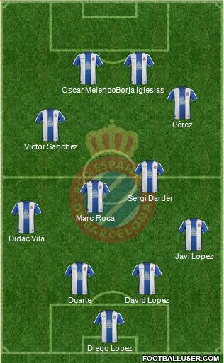 R.C.D. Espanyol de Barcelona S.A.D. Formation 2018