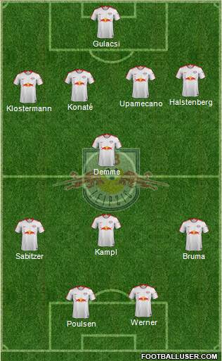 RasenBallsport Leipzig Formation 2018