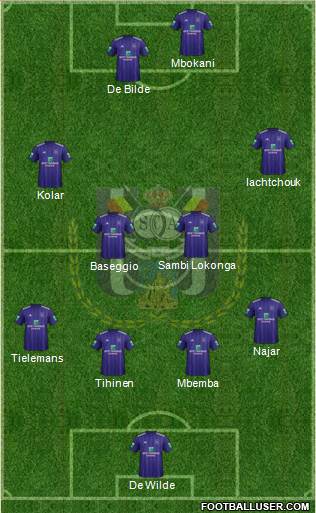 RSC Anderlecht Formation 2018