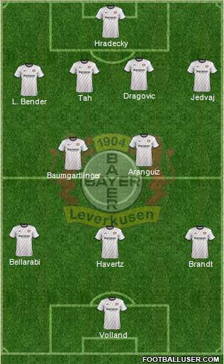 Bayer 04 Leverkusen Formation 2018