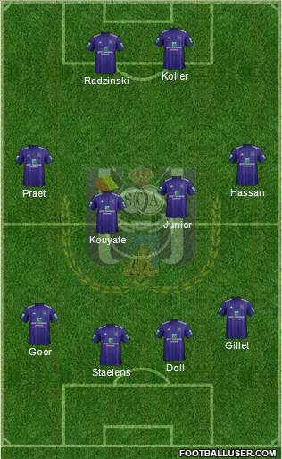 RSC Anderlecht Formation 2018