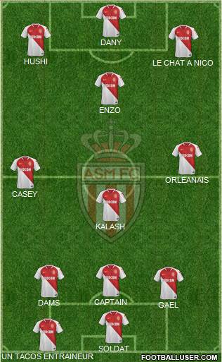 AS Monaco FC Formation 2018