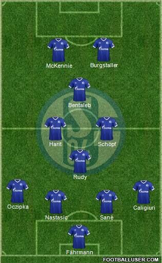 FC Schalke 04 Formation 2018