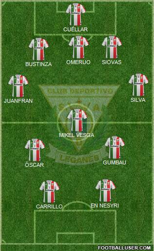 C.D. Leganés S.A.D. Formation 2018