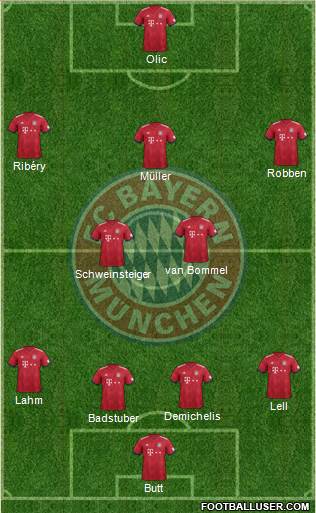 FC Bayern München Formation 2018