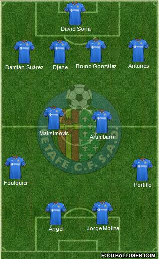 Getafe C.F., S.A.D. Formation 2018