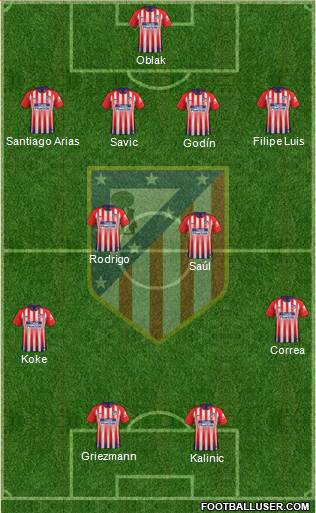 C. Atlético Madrid S.A.D. Formation 2018