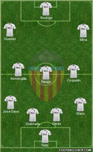 Valencia C.F., S.A.D. Formation 2018