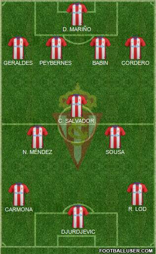 Real Sporting S.A.D. Formation 2018