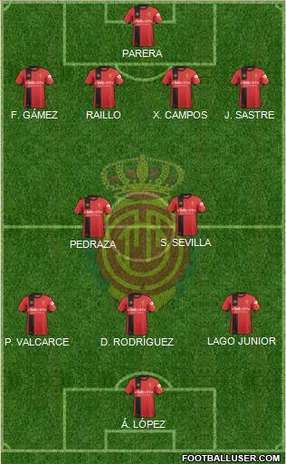 R.C.D. Mallorca S.A.D. Formation 2018