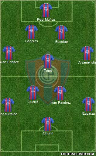 C Cerro Porteño Formation 2018