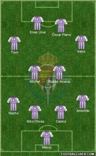 R. Valladolid C.F., S.A.D. Formation 2018