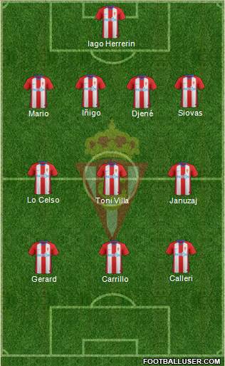 Real Sporting S.A.D. Formation 2018