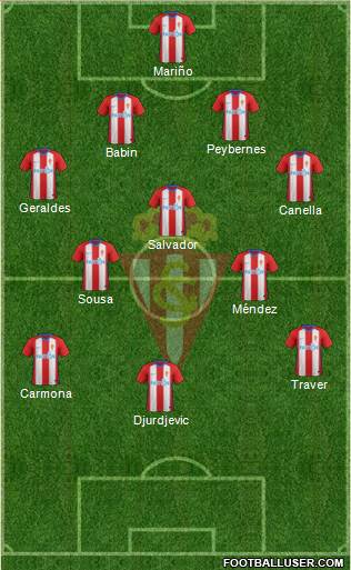 Real Sporting S.A.D. Formation 2018