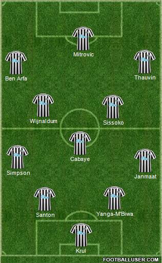 Newcastle United Formation 2018