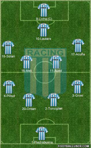 Racing Club Formation 2018