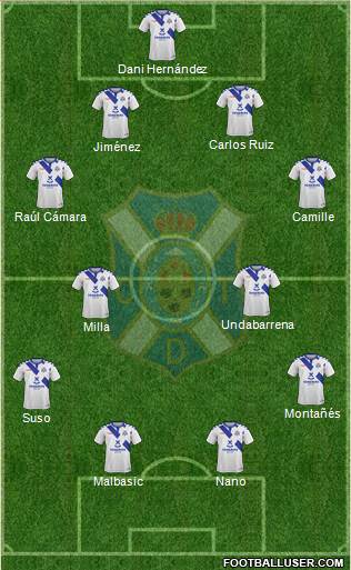 C.D. Tenerife S.A.D. Formation 2018