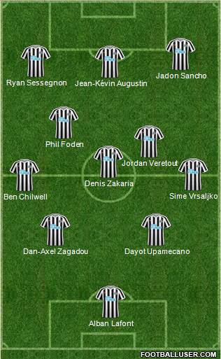 Newcastle United Formation 2018