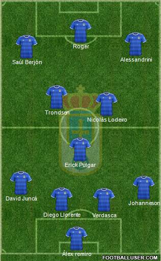 Real Oviedo S.A.D. Formation 2018