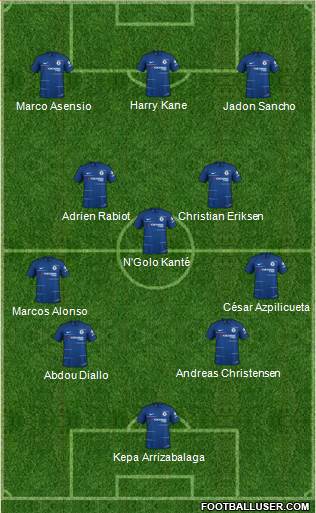 Chelsea Formation 2018