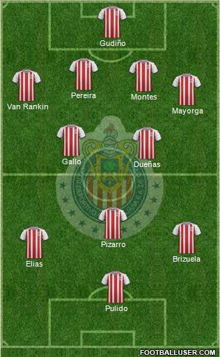 Club Guadalajara Formation 2018