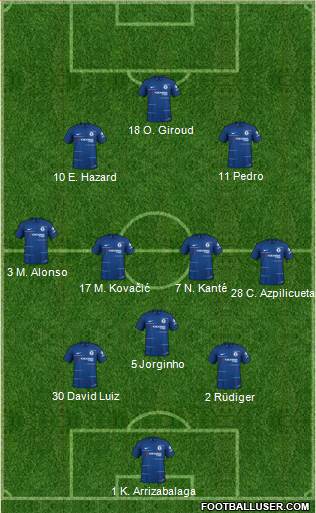 Chelsea Formation 2018