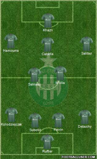 A.S. Saint-Etienne Formation 2018