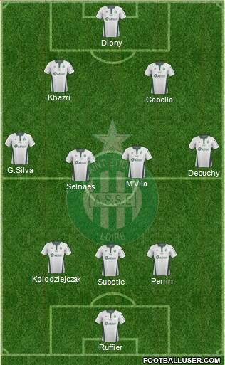 A.S. Saint-Etienne Formation 2018