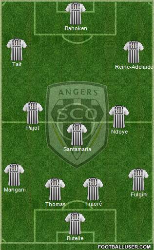 Angers SCO Formation 2018